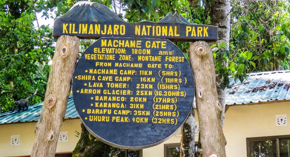 machame